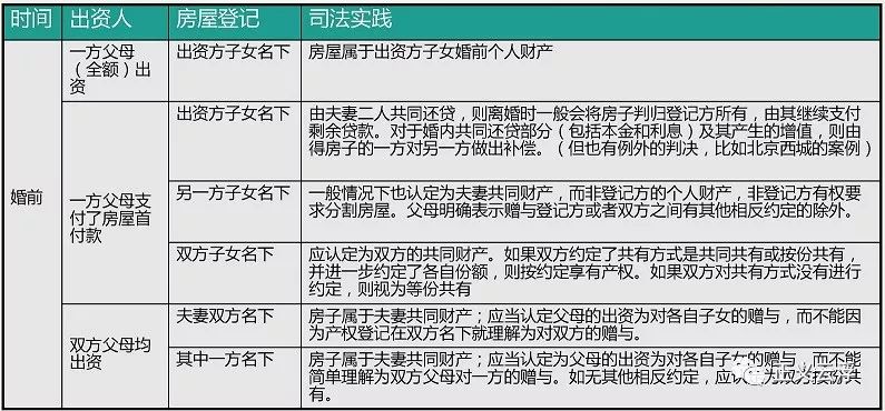 澳门正版精准免费大全,预测解答解释定义_苹果款24.679