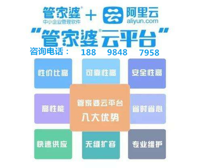 7777788888精准管家婆,互动策略解析_优选版20.203