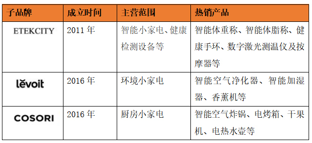 2024澳门天天开好彩大全回顾,快速计划设计解答_VE版11.461