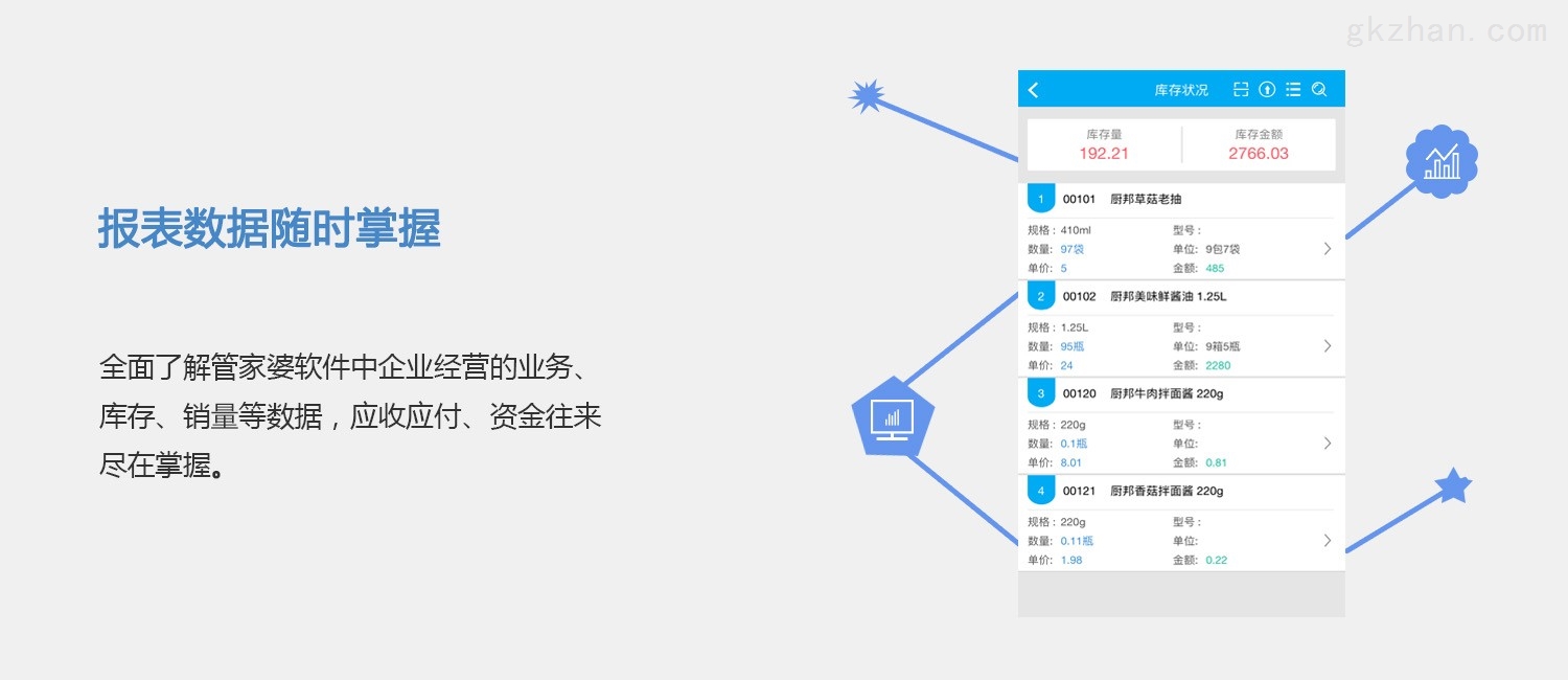 7777788888精准管家婆免费784123,综合评估解析说明_领航版63.163