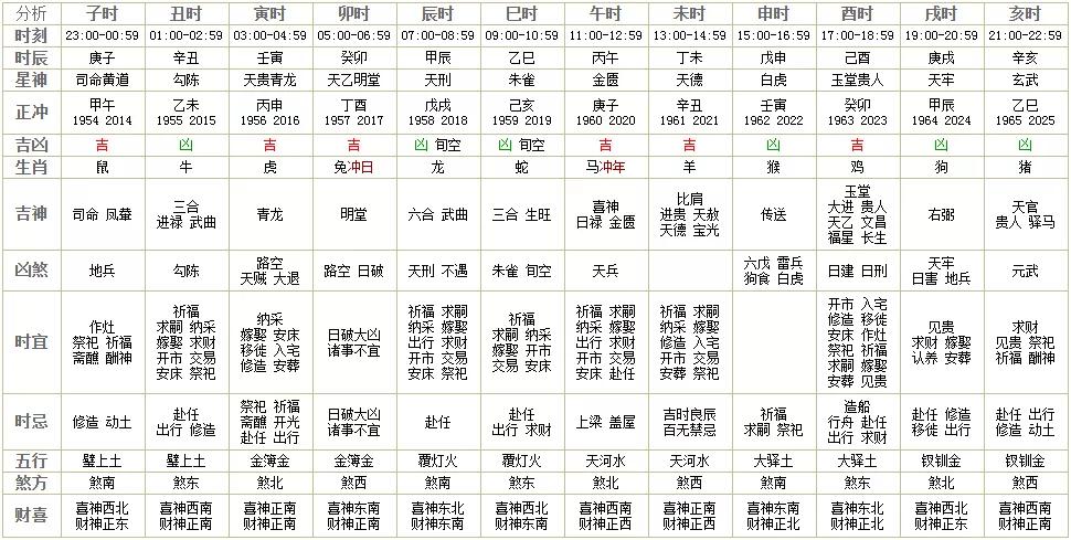 2024澳门今天晚上开什么生肖啊,效率资料解释落实_入门版2.928