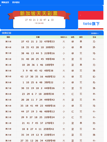 2004新澳门天天开好彩大全作睌开什么,快捷问题解决方案_MP65.829