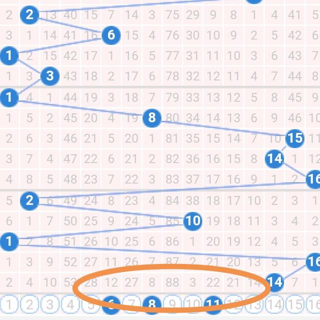 7777788888王中王开奖十记录网一,连贯性执行方法评估_win305.210