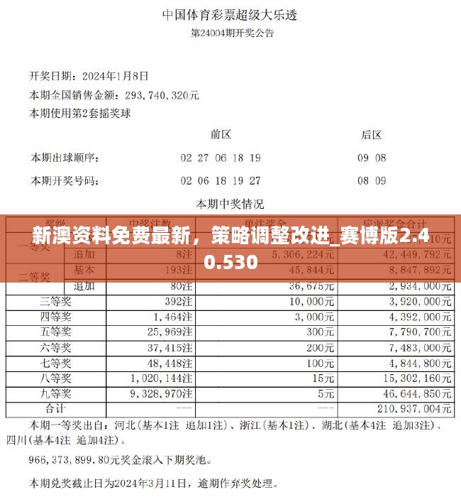 新澳门特免费资料,决策资料解释落实_顶级版34.698