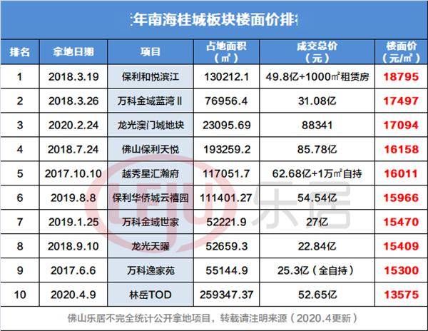 习丿惯孤单 第2页