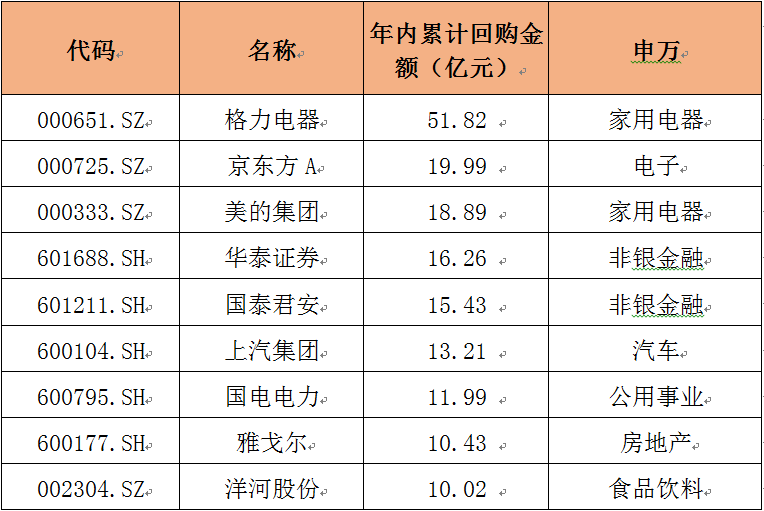 陌上柳絮倾城雪 第2页