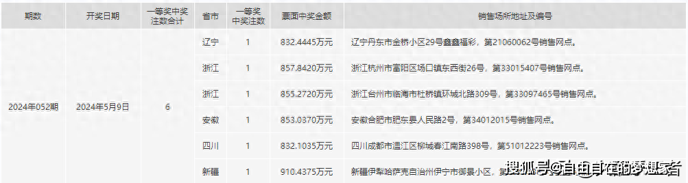 2024年一肖一码一中,创造性方案解析_挑战版63.976