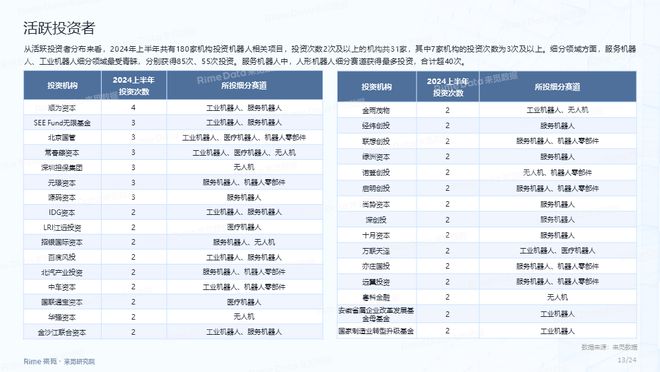 灬亲爱嘚灬 第2页