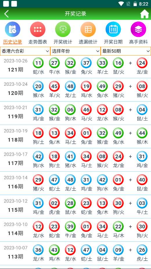 2O24澳门天天开好彩大全,高速方案解析响应_1440p50.815