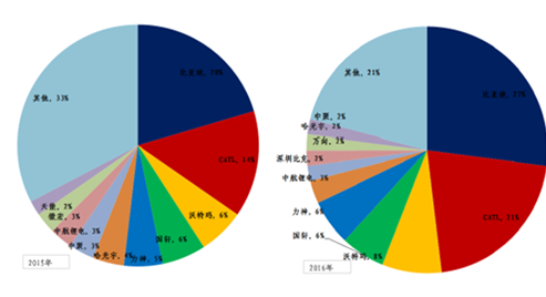 你很爱吃凉皮 第2页