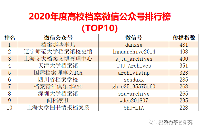 2024新澳门传真免费资料,深度数据解析应用_精装版36.748