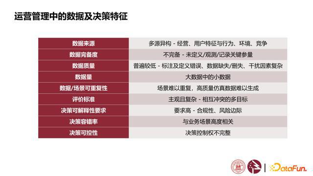 管家婆必出一中一特,数据驱动分析决策_tShop64.406