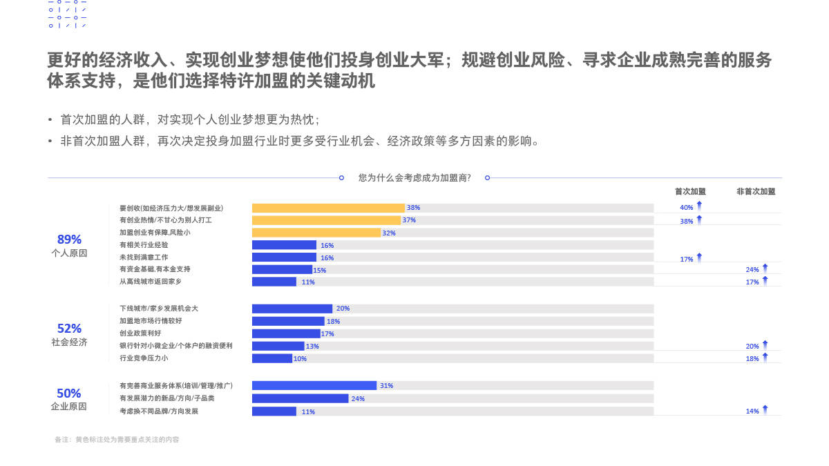 新澳资彩长期免费资料,深度数据应用策略_set20.714