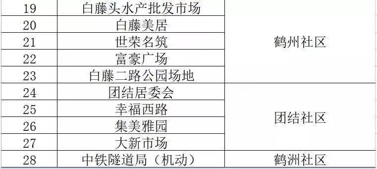 新澳精准资料期期中三码,确保成语解释落实的问题_特供款30.466