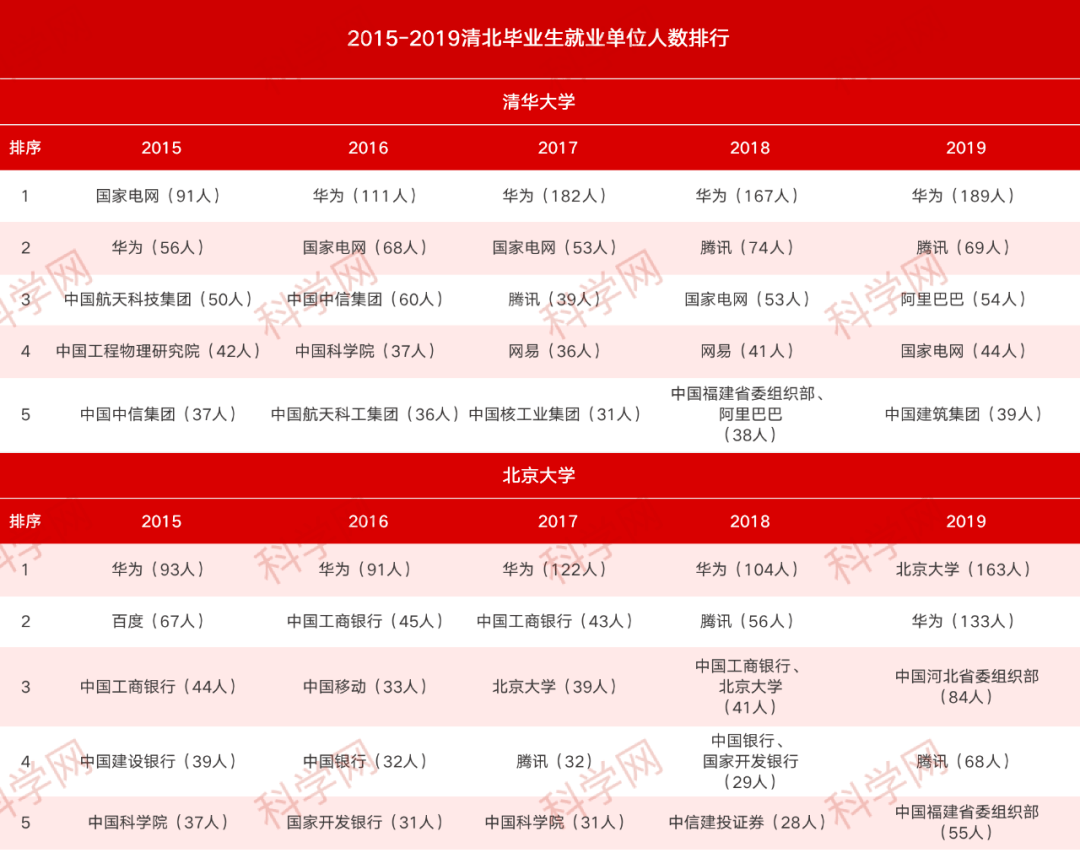 管家婆2O24年正版资料三九手,全面应用数据分析_户外版86.115