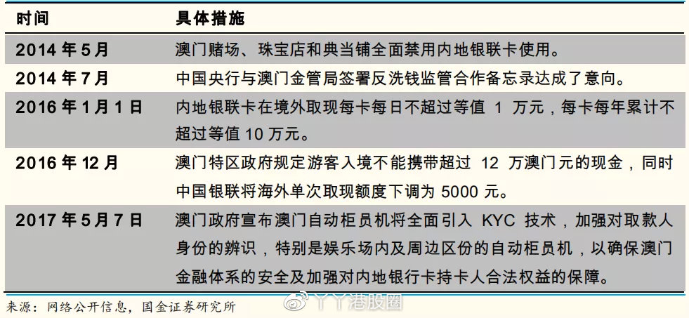 澳门一肖一码一一特一中,数据解析支持策略_Device80.924