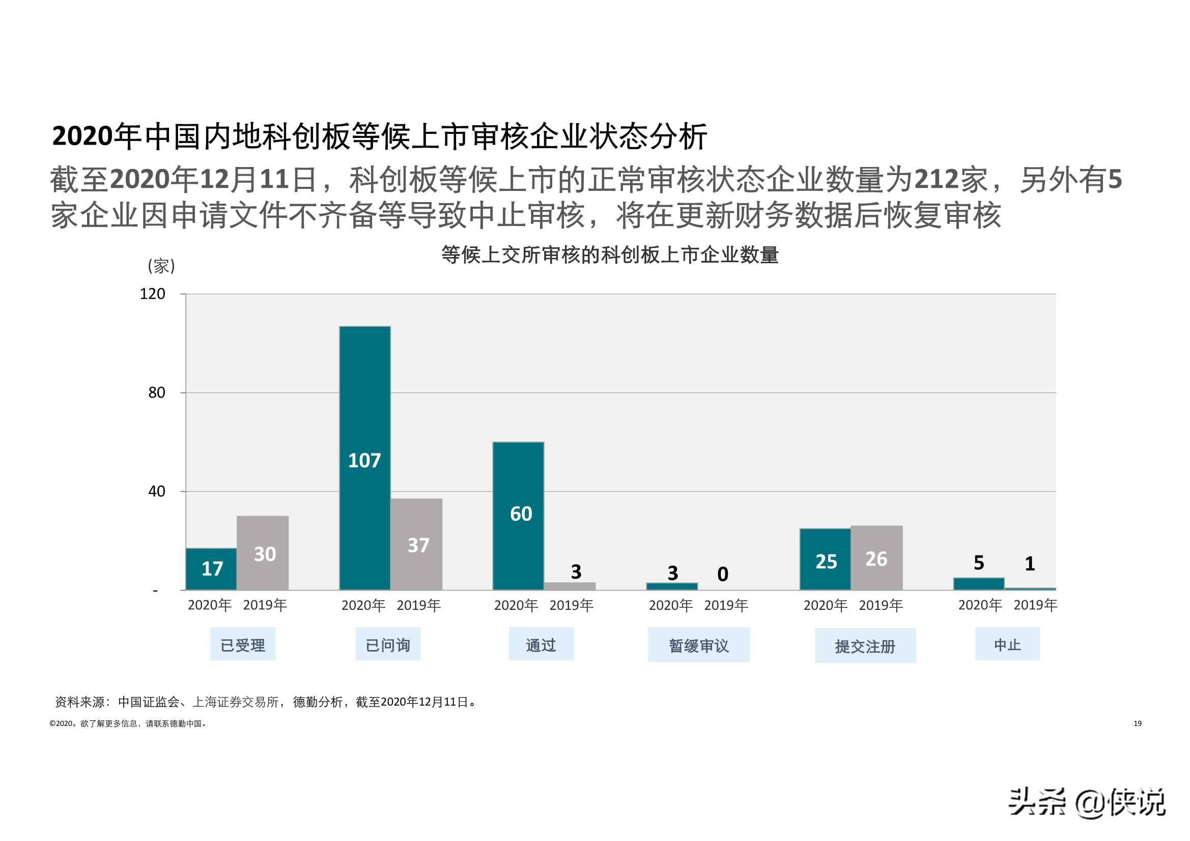 2024新澳历史开奖记录香港开,未来趋势解释定义_网页款37.517