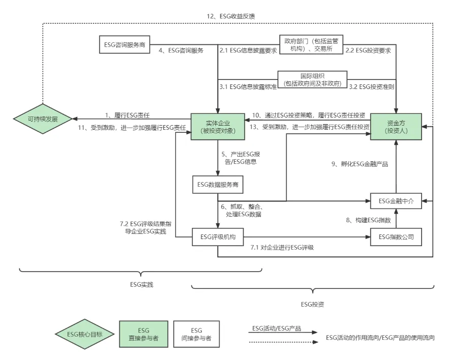 新澳门最精准资料大全,连贯性方法评估_suite15.936