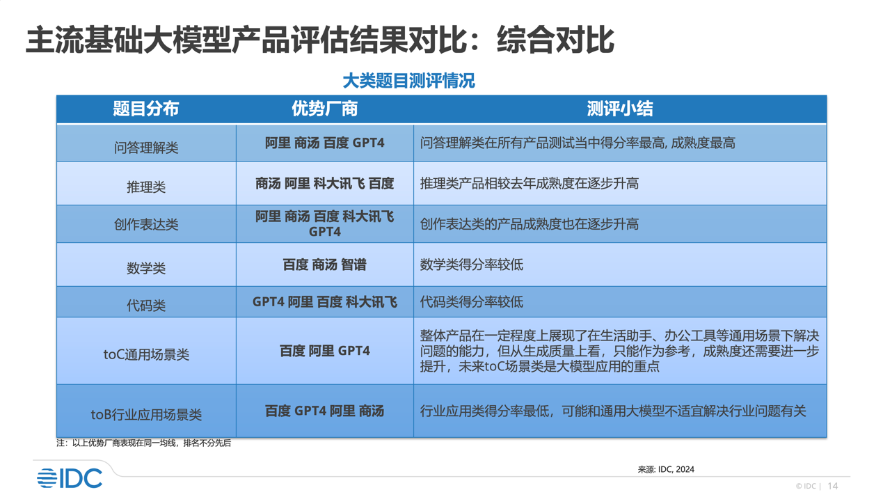 新澳天天开奖资料大全600,科技评估解析说明_VE版99.934