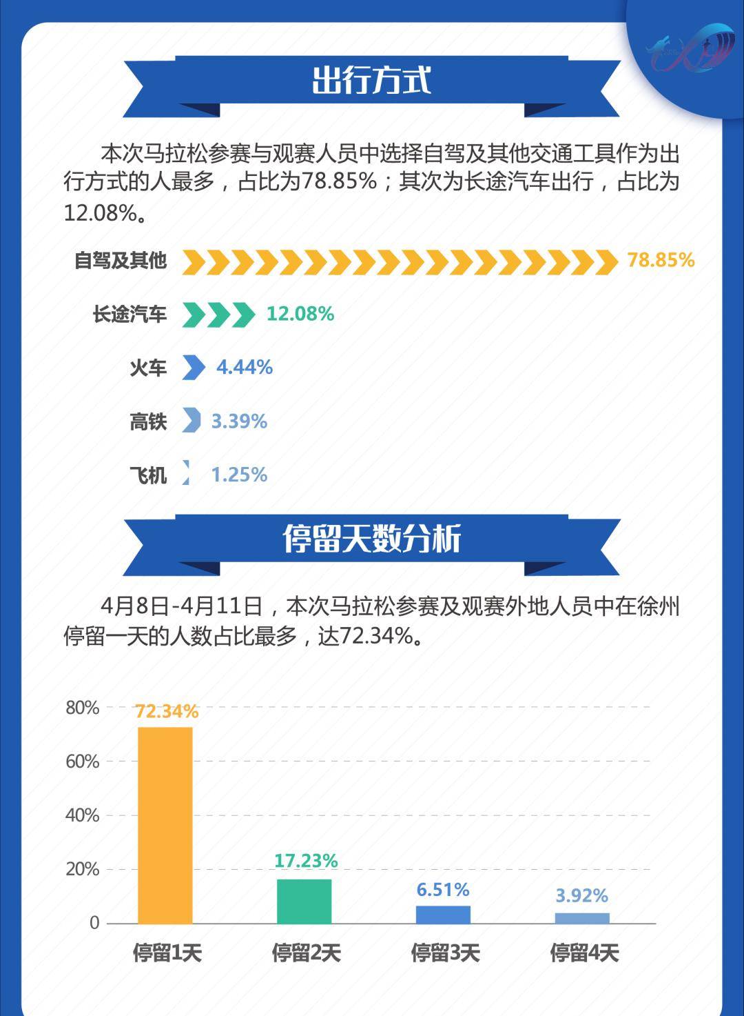 4949澳门特马今晚开奖53期,深层数据设计解析_6DM18.79