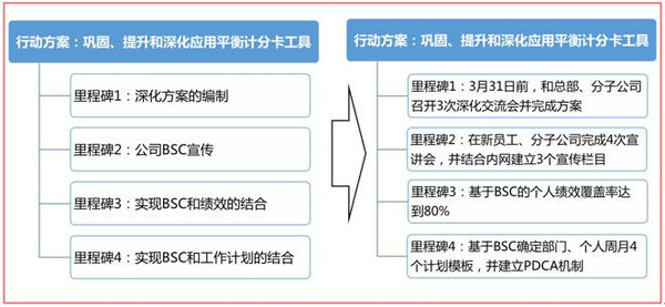 2024新澳今晚开奖号码139,动态调整策略执行_工具版6.166