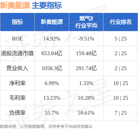 2024新奥今晚开什么资了,收益成语分析落实_ios2.97.118