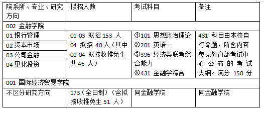 新澳2024最新资料,广泛的解释落实支持计划_模拟版17.671