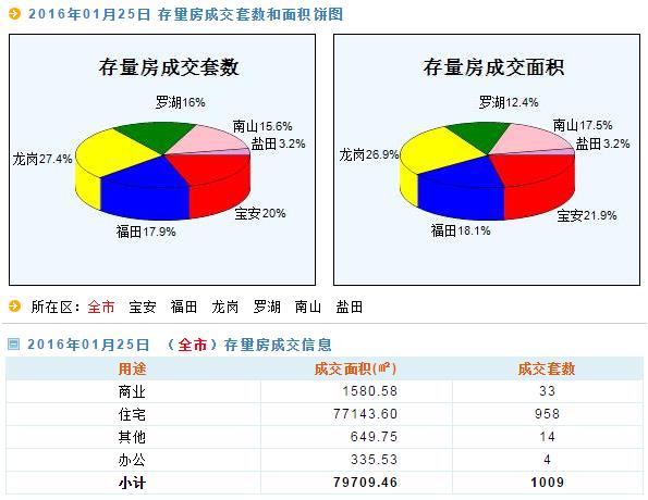 澳门二四六天天资料大全2023,实地分析数据设计_2D39.567