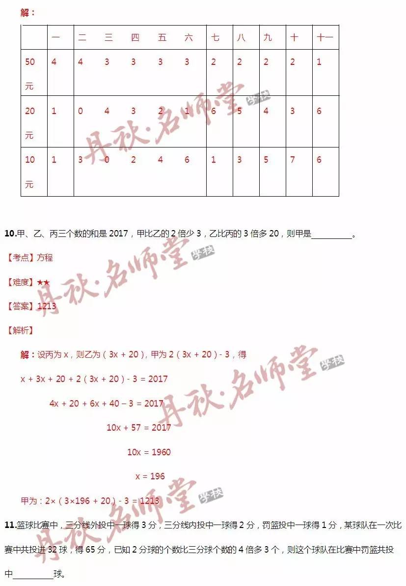 香港二四六开奖免费结果,状况分析解析说明_挑战版30.512