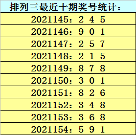 澳门一码一肖一待一中今晚,最新热门解答落实_经典版172.312