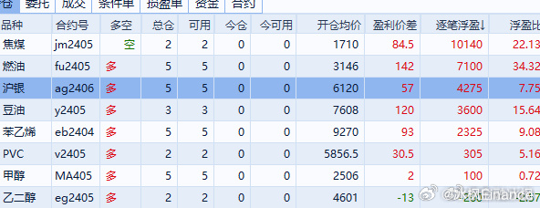 澳门一码100%准确,国产化作答解释落实_HD38.32.12