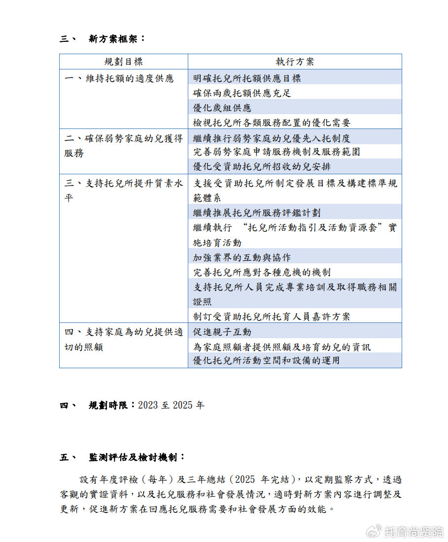 濠江论坛2024年免费资料,创新性执行计划_VR37.918