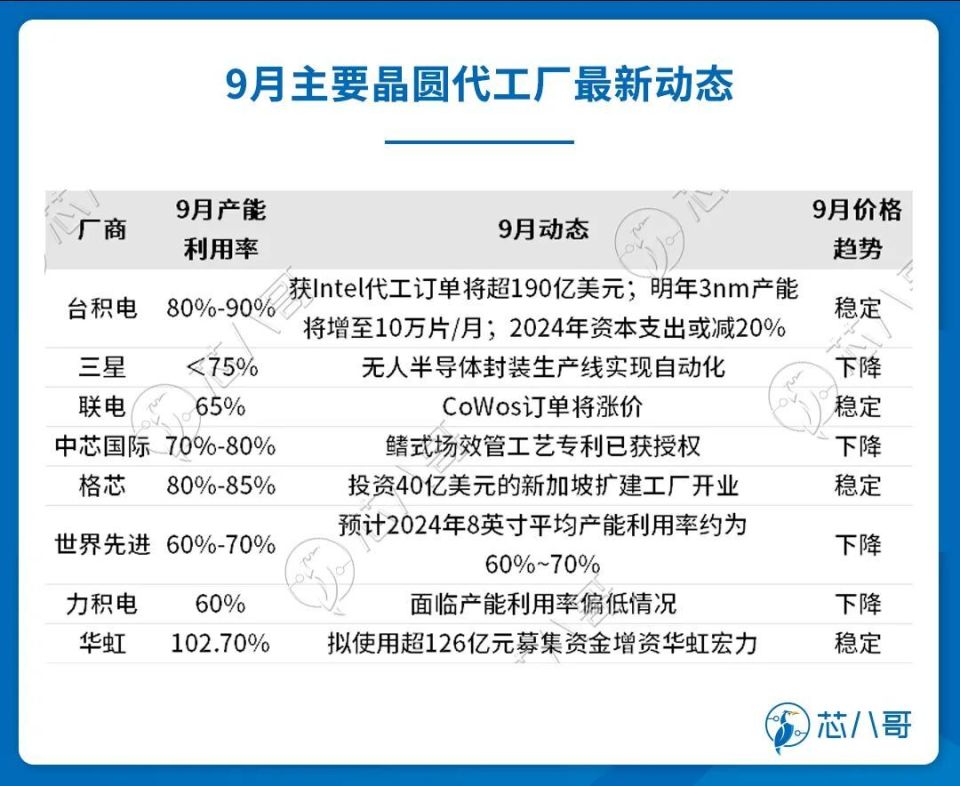 破晓之光 第2页