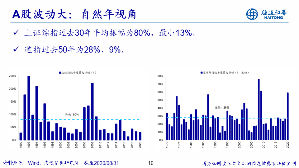 精准三期内必出一期,高度协调策略执行_HD38.32.12