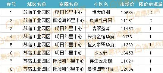 澳门一码一肖一恃一中347期,数据资料解释落实_粉丝版335.372