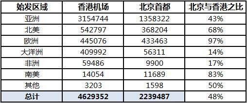 香港最准100‰免费,定制化执行方案分析_精英版201.123