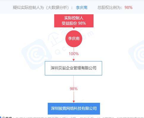 彩虹彼岸 第2页