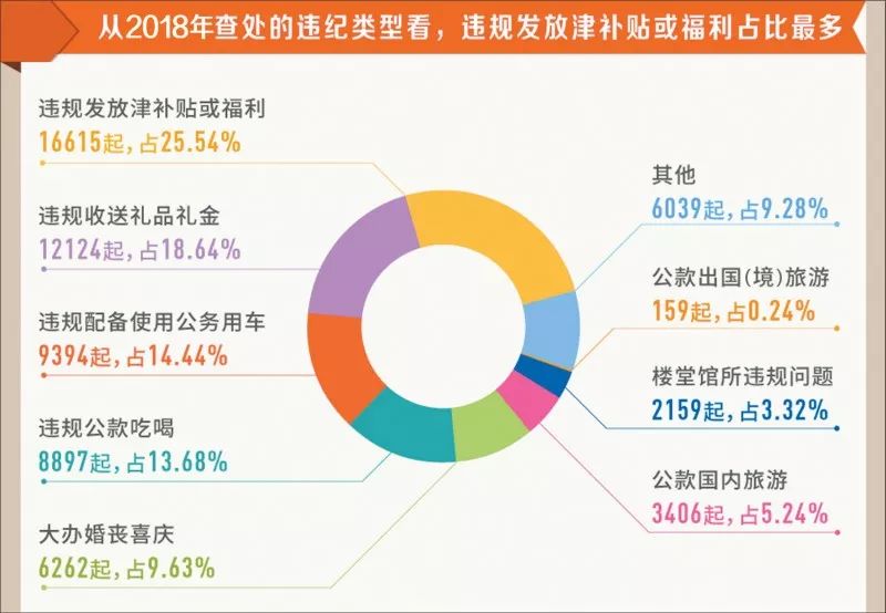 澳门正版资料免费大全新闻,统计数据解释定义_娱乐版98.528