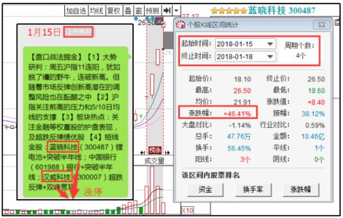 管家婆必中一肖一鸣,深入分析定义策略_VIP74.567