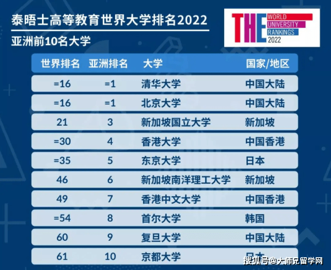 新澳门2024历史开奖记录查询表,实地数据验证分析_ChromeOS15.520