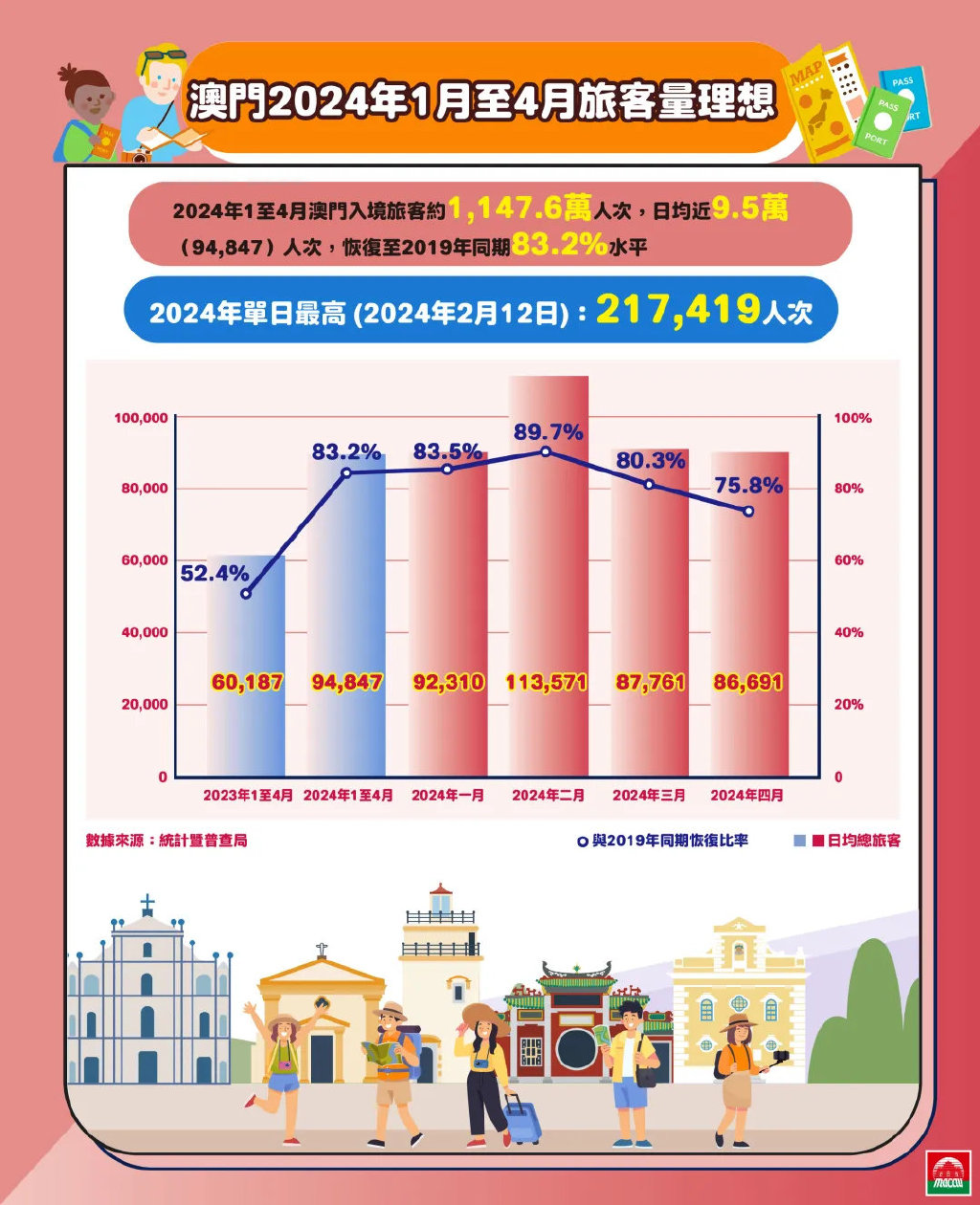 新澳门2024开奖结果,结构解答解释落实_优选版20.203