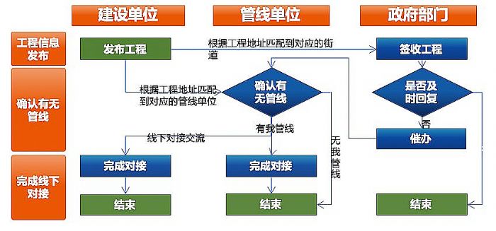 澳门内部最精准免费资料,全局性策略实施协调_特别版3.363