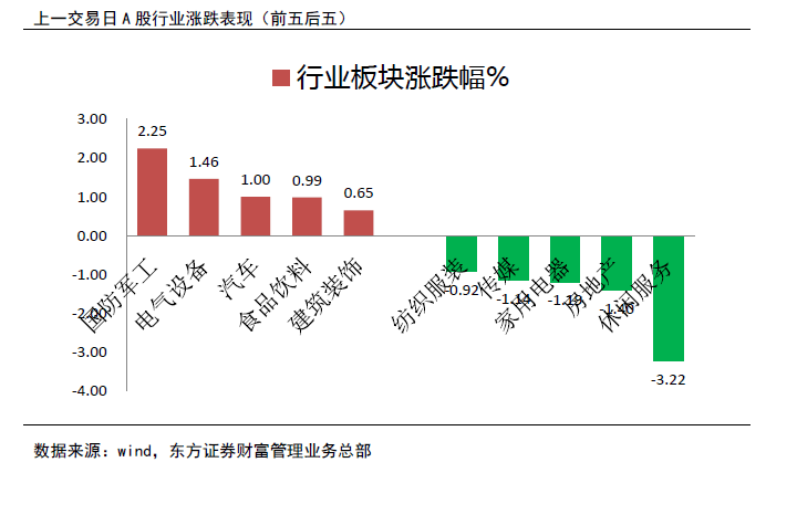 香港正版资料大全免费,市场趋势方案实施_潮流版3.739