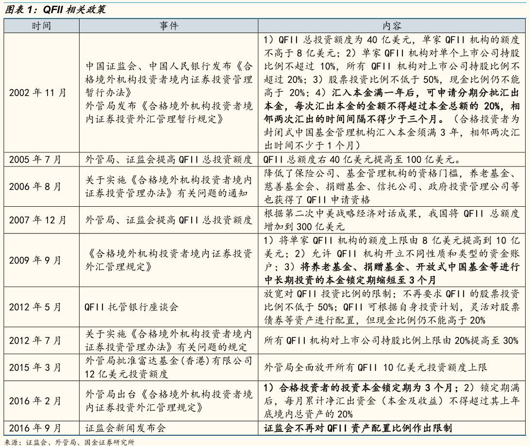 追梦少年 第2页