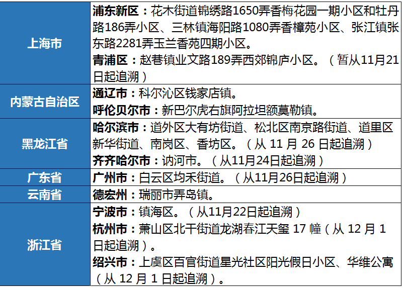 澳门一码一肖100,正确解答落实_精简版105.220