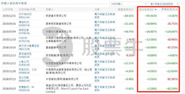 香港4777777开奖记录,深入分析解释定义_FT22.729