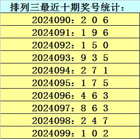 澳门一码一码100准确2024,高效计划实施解析_android79.523