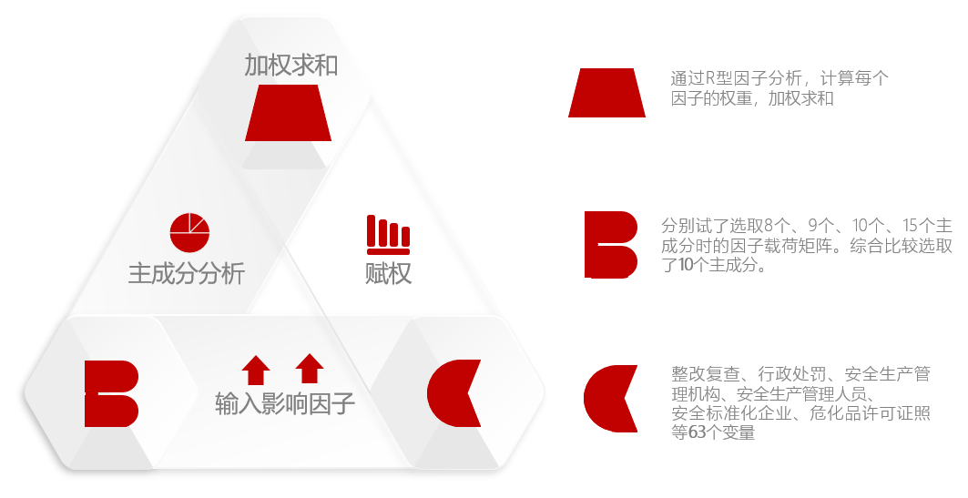 新澳门2024年资料大全管家婆,科学数据评估_尊享版62.104