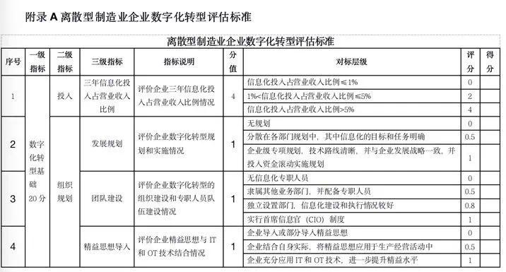 澳门新三码必中一免费,标准化流程评估_专属款12.291