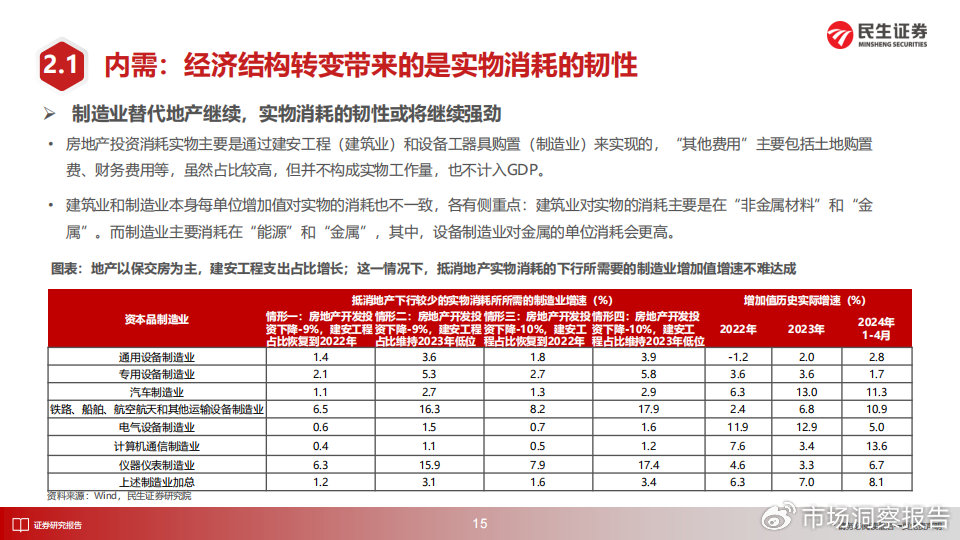 55149王中王2024年版,准确资料解释落实_精简版9.762